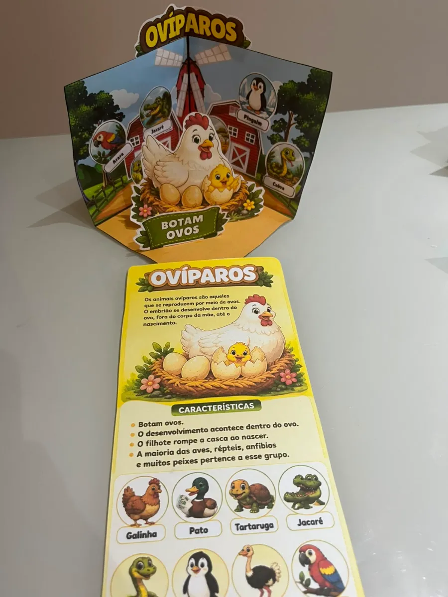 Tipos de Reprodução dos Animais - Maquete Triorama Ciências — amostra 6: E se a aula de Ciências pudesse sair do papel