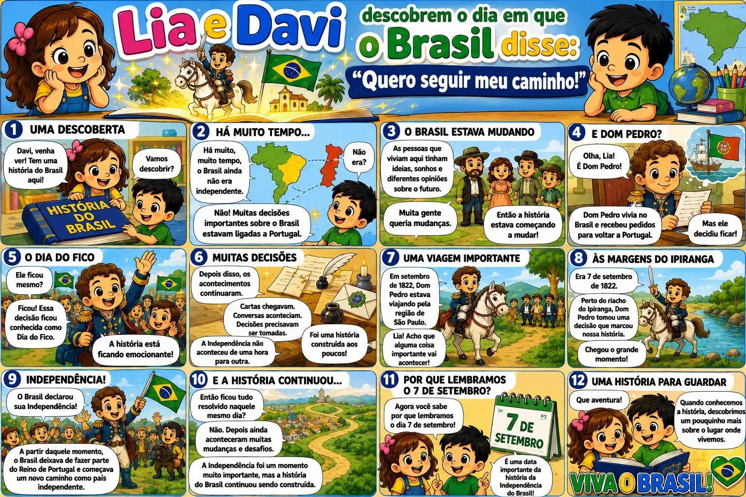 🇧🇷📖 TIRINHA DA CONTAÇÃO DE HISTÓRIA SOBRE A INDEPENDÊNCIA📖🇧🇷 — amostra 3: Que tal apresentar a Independência do…