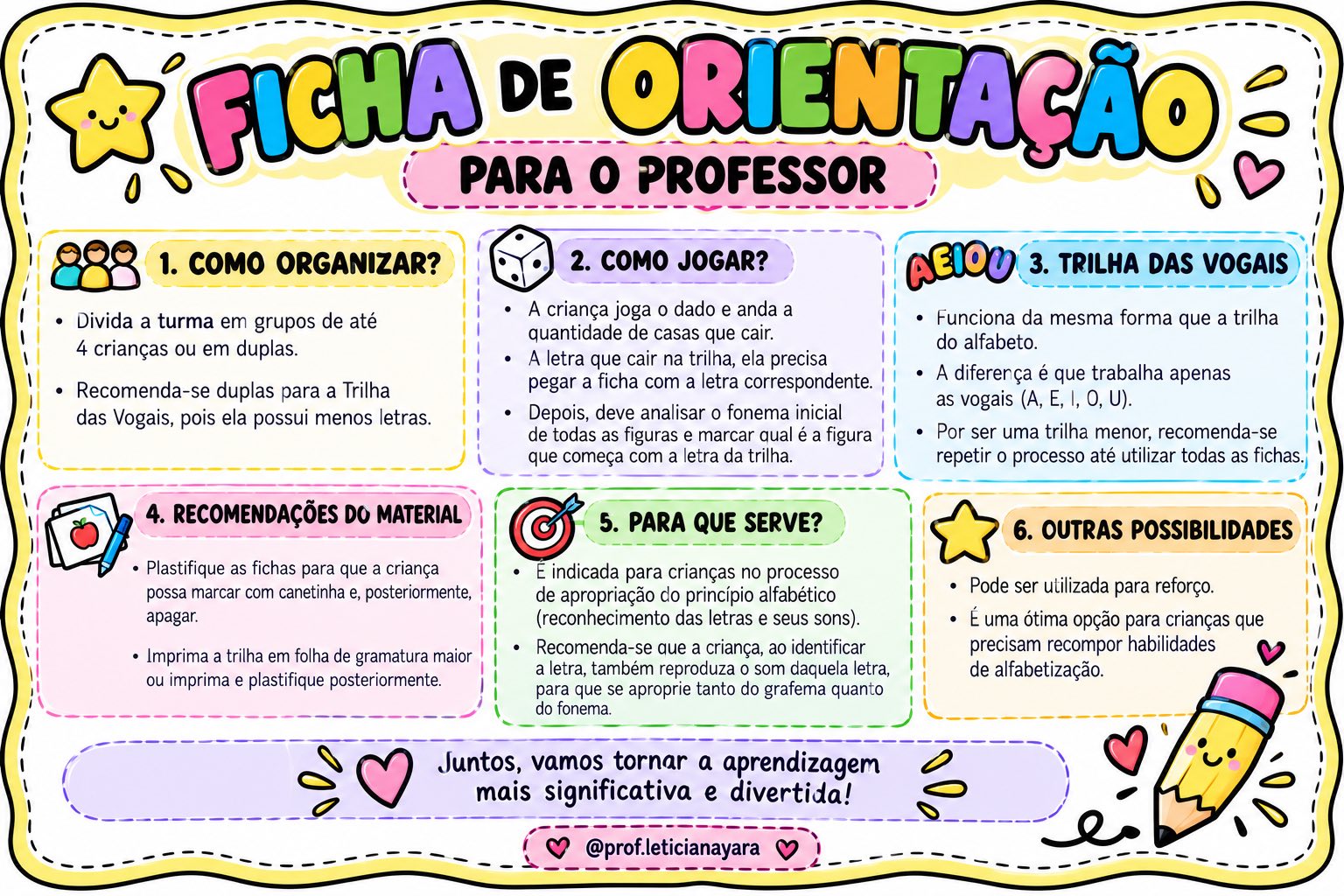 Trilha das Vogais e do Alfabeto: Aprendendo Grafemas e Fonemas — amostra 1: O que está incluso