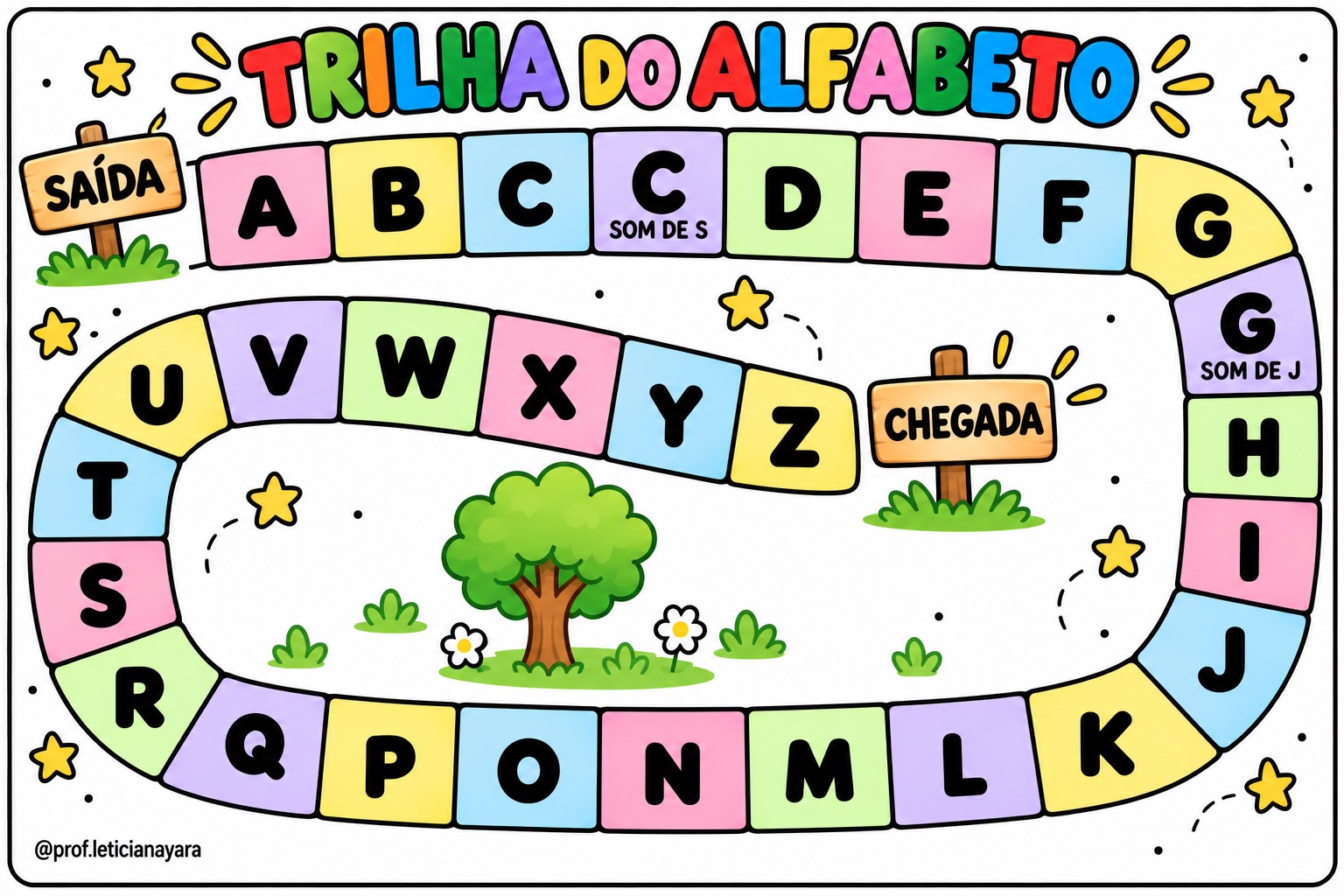 Trilha das Vogais e do Alfabeto: Aprendendo Grafemas e Fonemas — amostra 3: Faixa etária / ano escolar