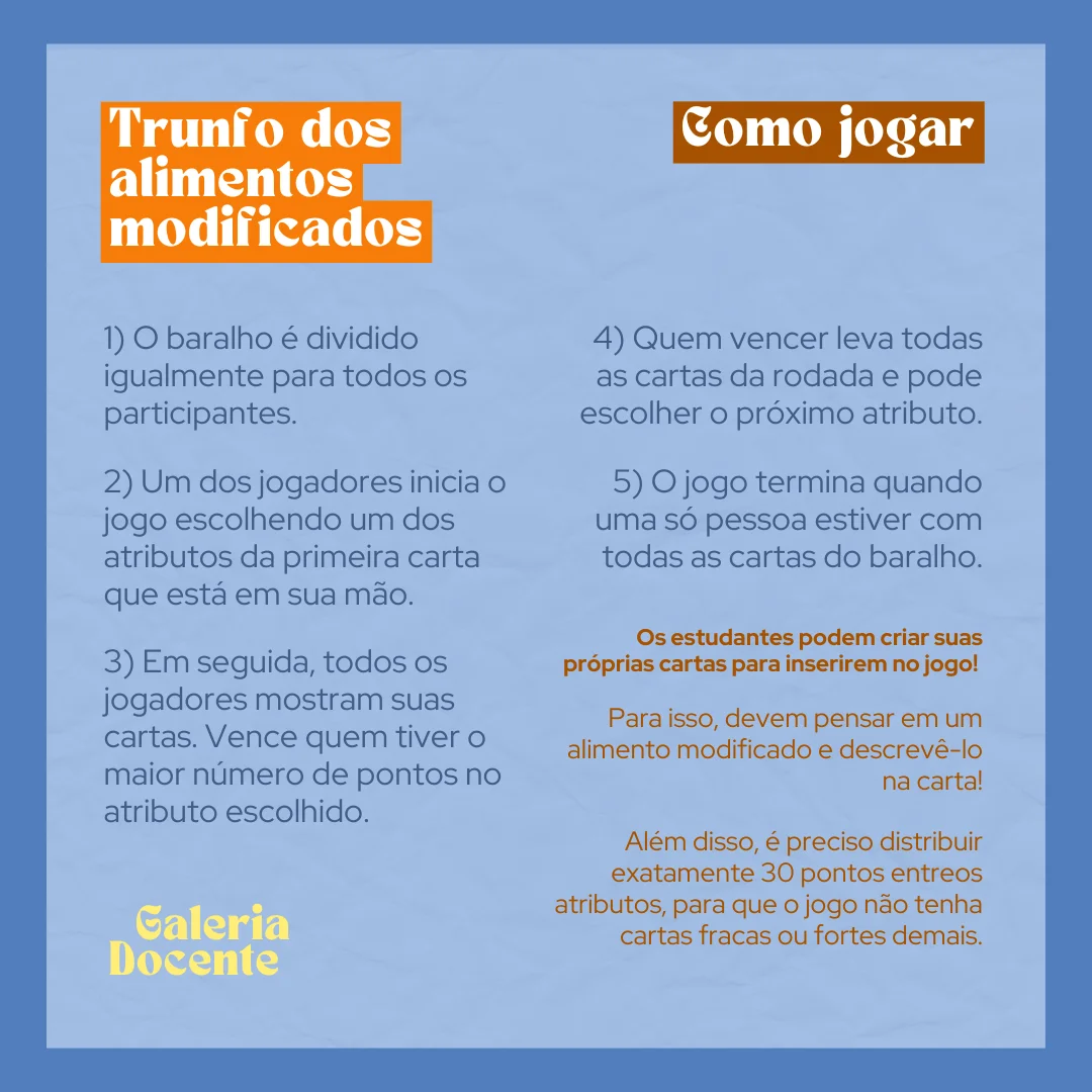 Trunfo de Alimentos Modificados | Mudança ao longo do tempo 4° ano — amostra 2: Criando as cartas