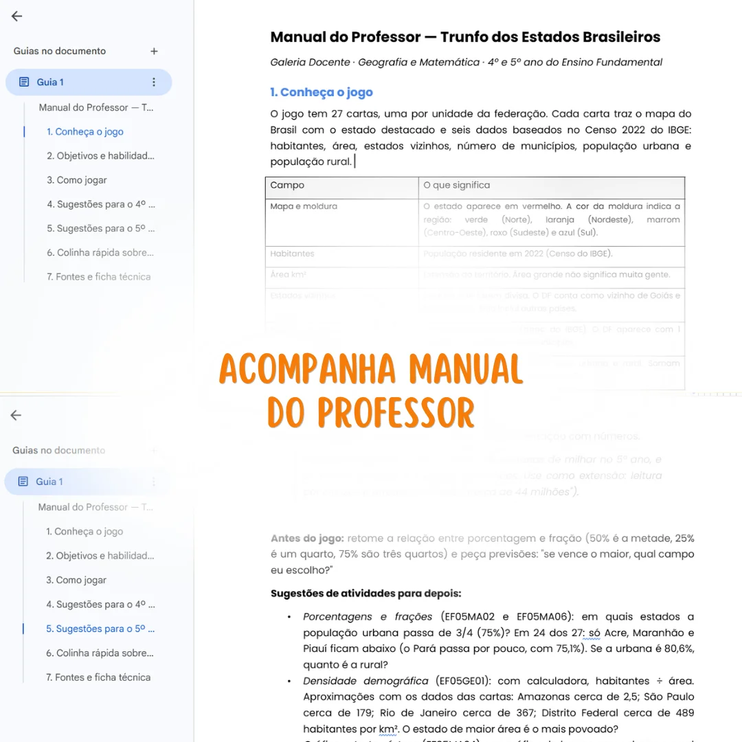 Trunfo dos estados do Brasil | Geografia 4° ano 5°ano — amostra 3: 📚 O que você recebe?
