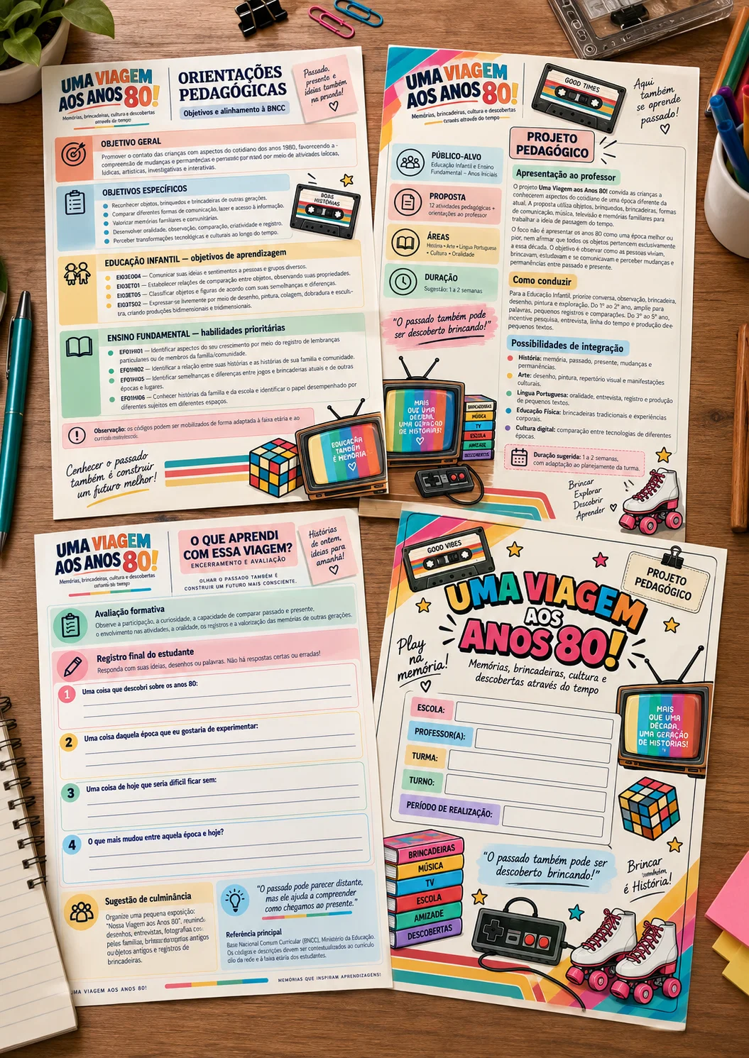 UMA VIAGEM AOS ANOS 80! Projeto Pedagógico Completo. — amostra 1: Que tal levar a turma para uma verdadeira viagem no tempo?