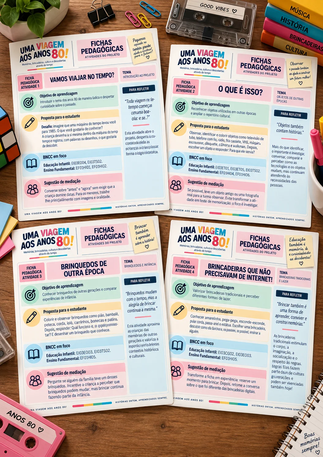 UMA VIAGEM AOS ANOS 80! Projeto Pedagógico Completo. — amostra 2: 12 ATIVIDADES PEDAGÓGICAS