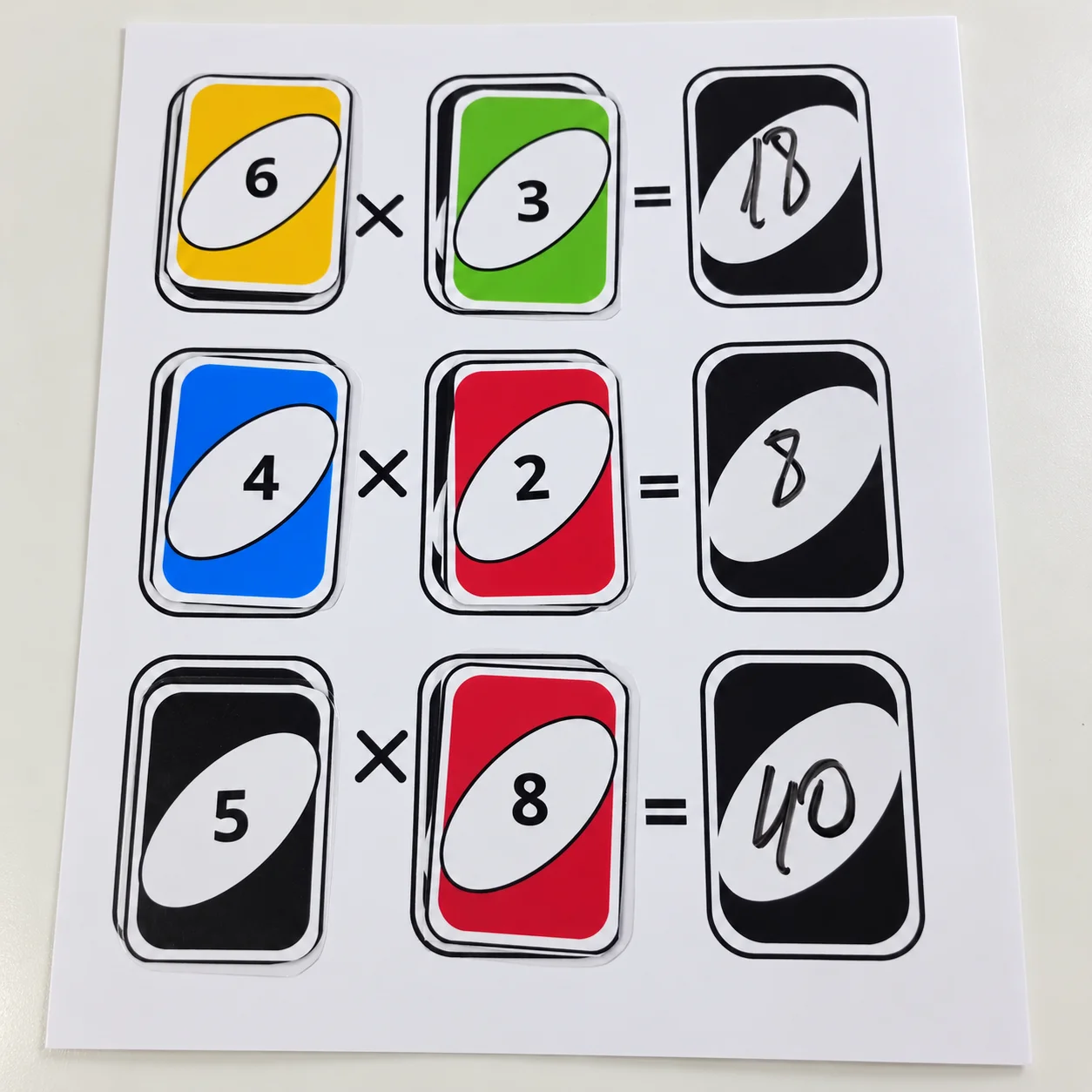 UNO DA MATEMÁTICA – 4 Operações | Jogo Pedagógico com Cartinhas UNO — amostra 4: Aprenda adição, subtração, multiplicação e…