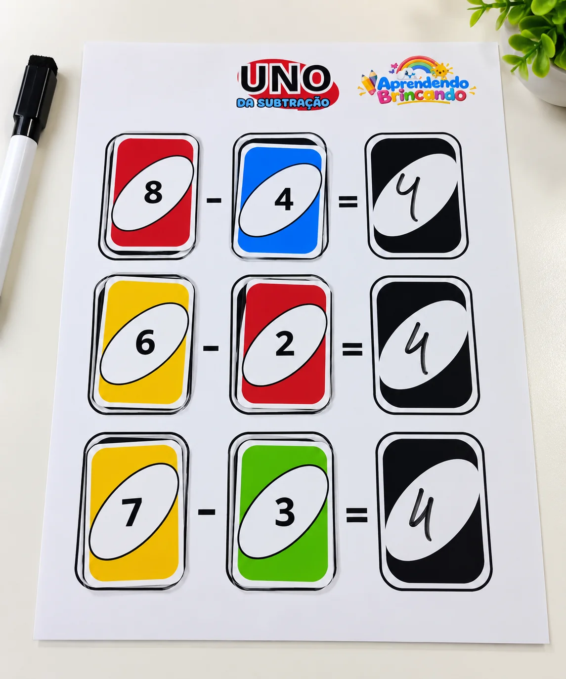 UNO da Matemática – Jogo das 4 Operações com Cartinhas UNO — amostra 2: Um jogo matemático inspirado no UNO para trabalhar… UNO da Matemática – Jogo das 4 Operações com Cartinhas UNO — amostra 2: Um jogo matemático inspirado no UNO para trabalhar…