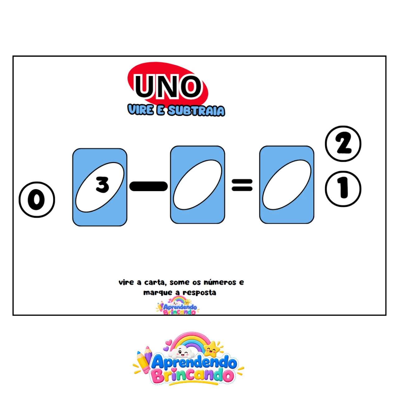 UNO Vire e Subtraia – Jogo Pedagógico de Subtração para Imprimir — amostra 1: UNO VIRE E SUBTRAIA – APRENDER MATEMÁTICA…