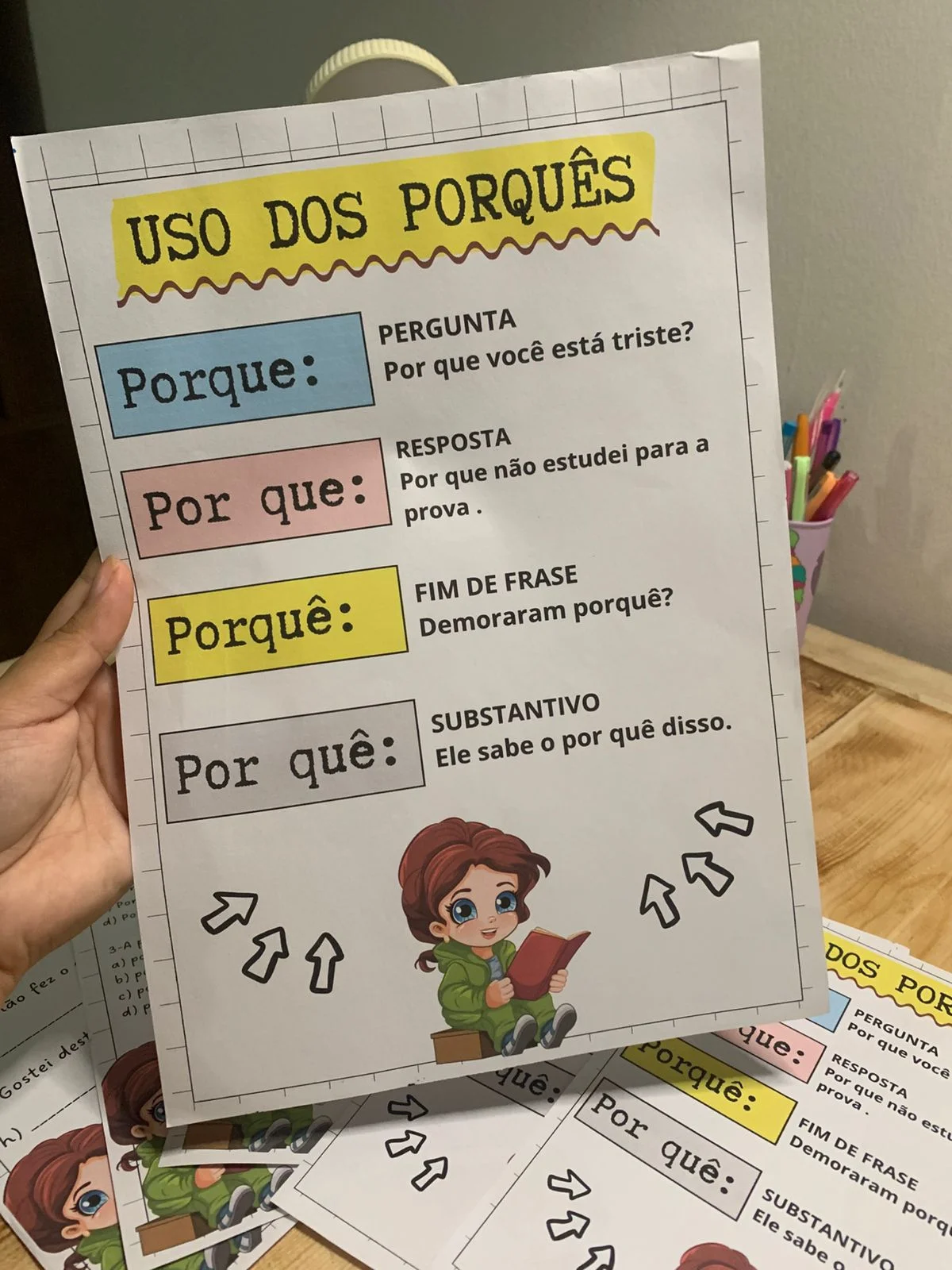 USO DOS PORQUÊS – APRENDA DE FORMA SIMPLES, VISUAL E PRÁTICA! ✏️💡 — amostra 4: Por que, porque, por quê ou porquê